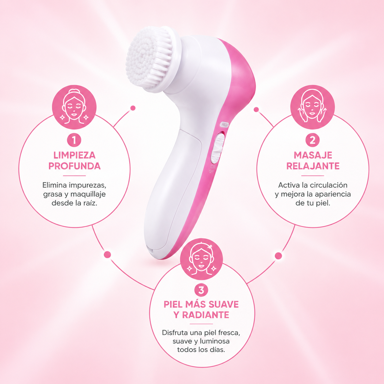 Masajeador Facial De Pilas 5 En 1 : Limpieza facial profunda para una piel más radiante