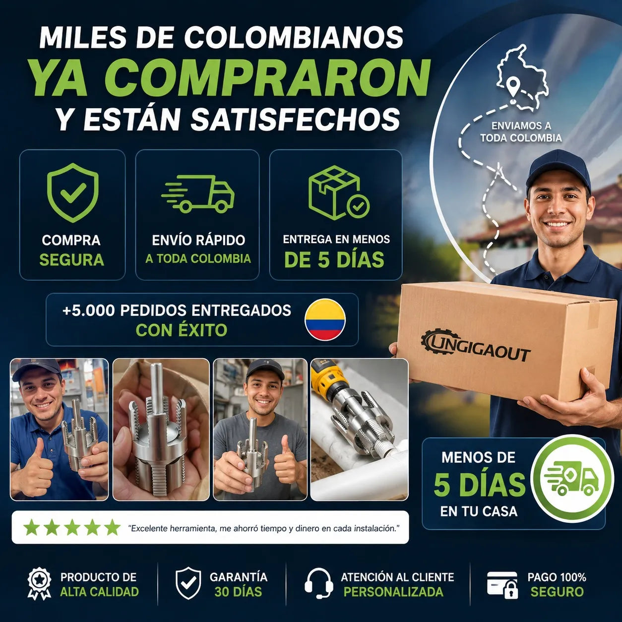 RoscaPro™ – KIT de Herramientas para Crear Roscas Internas y Externas en Tuberías  1/2"  3/4"...